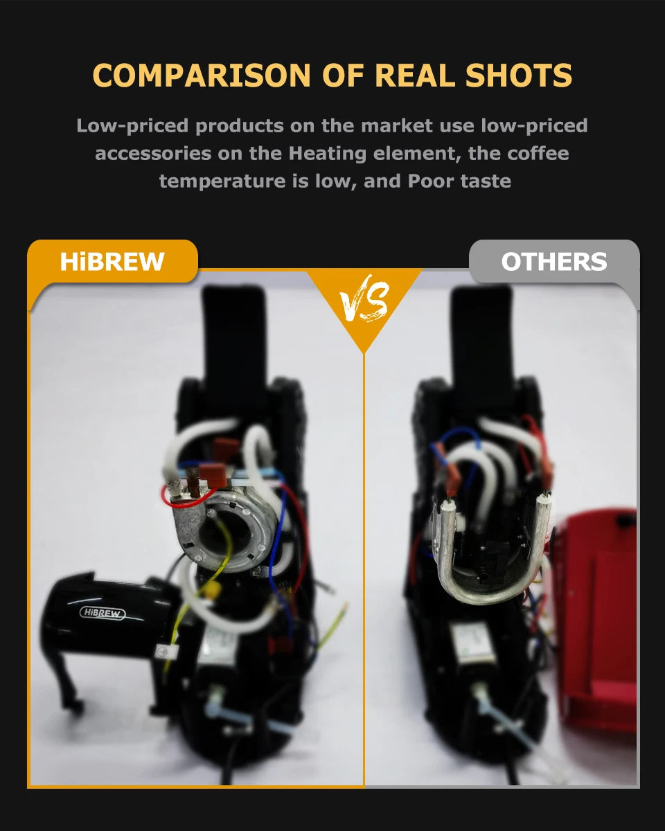 HiBREW 4 in 1 Coffee Machine for Espresso Pods