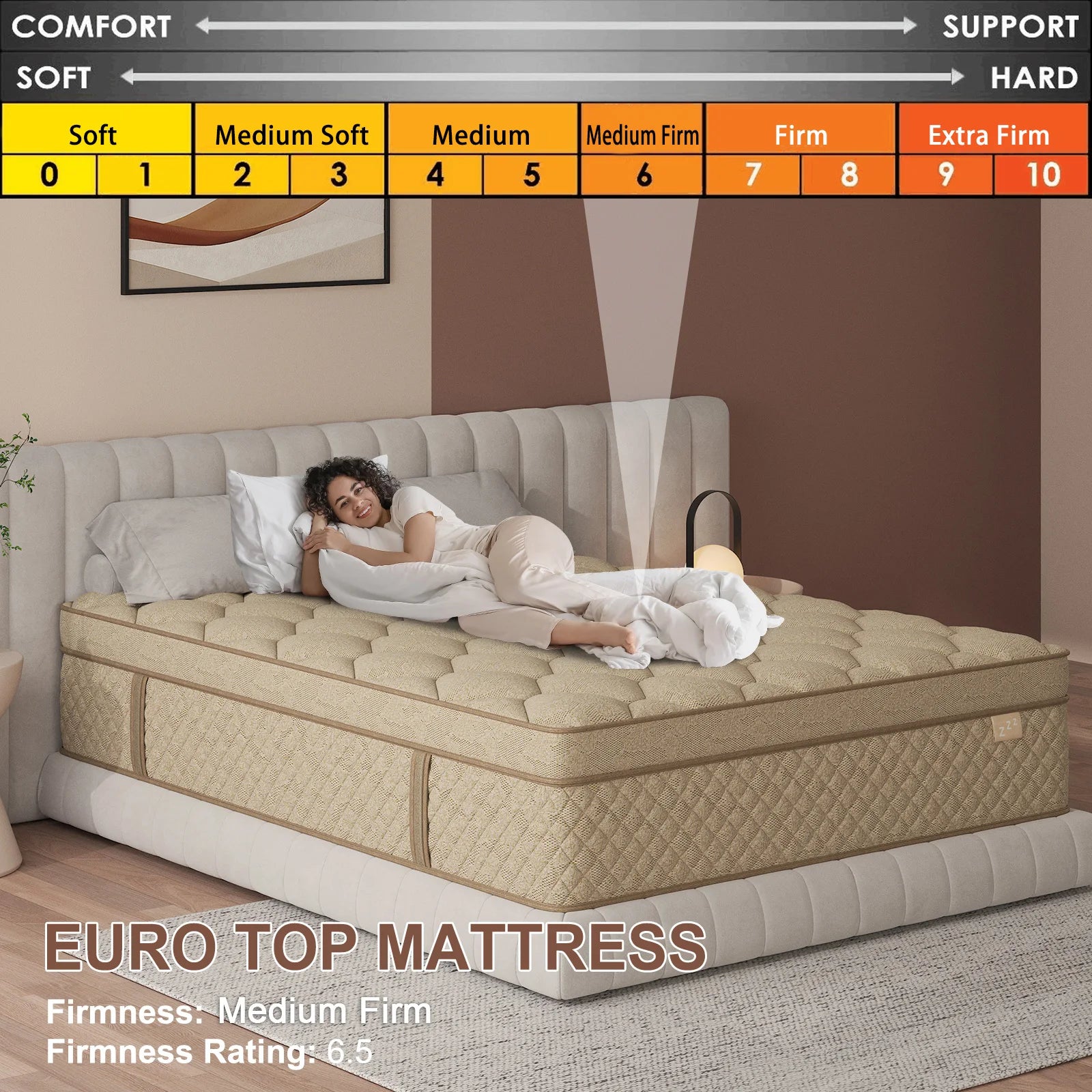 12" Gel Memory Foam Hybrid Pocket Spring Mattress Twin Full King Queen Mattress In A Box, Medium Firm Motion Isolation