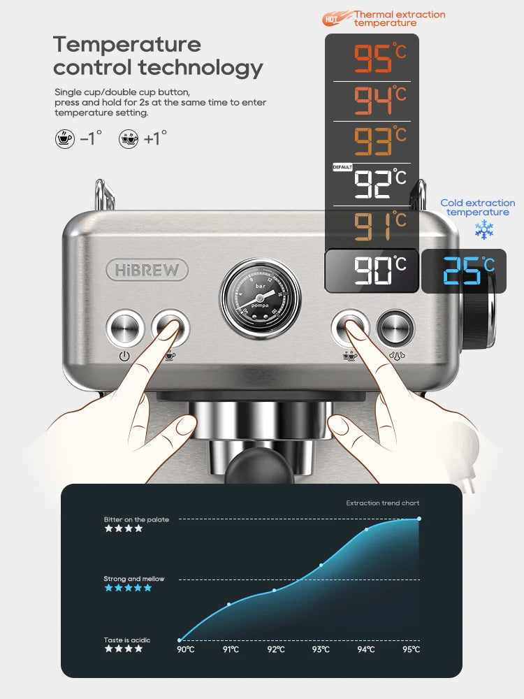 HiBREW 20Bar Semi Automatic Espresso Coffee Machine Cold/Hot Coffee Maker