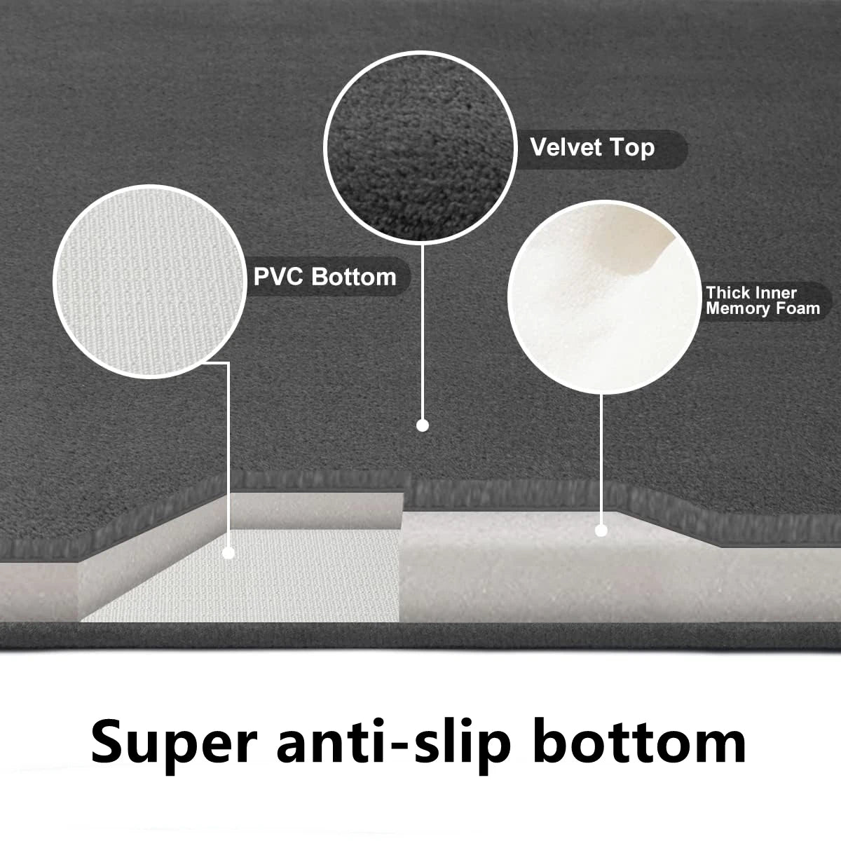 Super absorbent floor mat, bath mat, door mat, anti slip mat,
