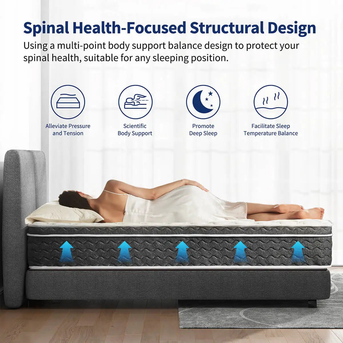 10/12/14 Inch Queen Size Mattress Hybrid Mattress