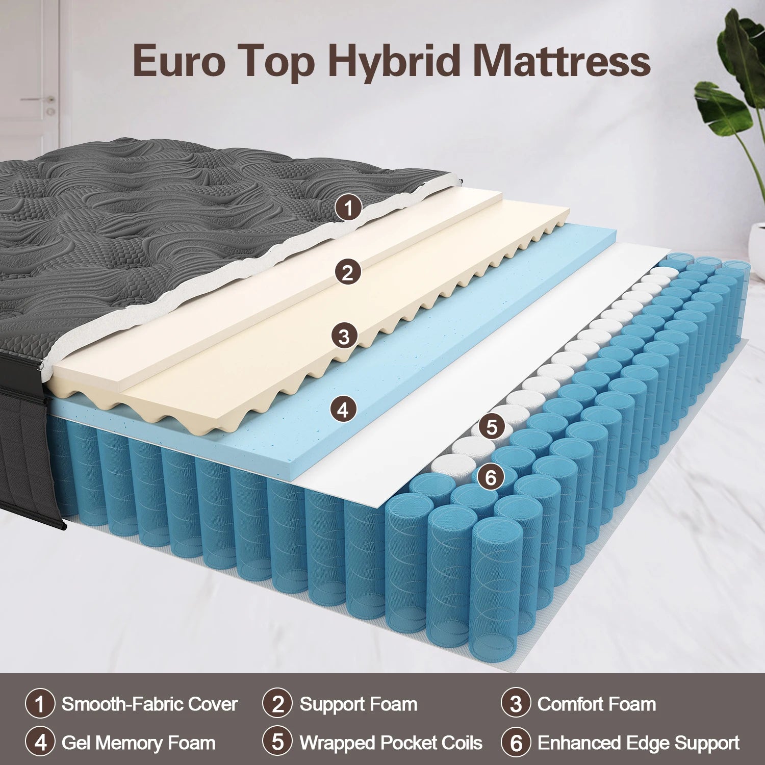 10"12"14"Twin Full Queen King Size Gel Memory Foam Pocket Spring Hydird Mattress In A Box Medium Firm