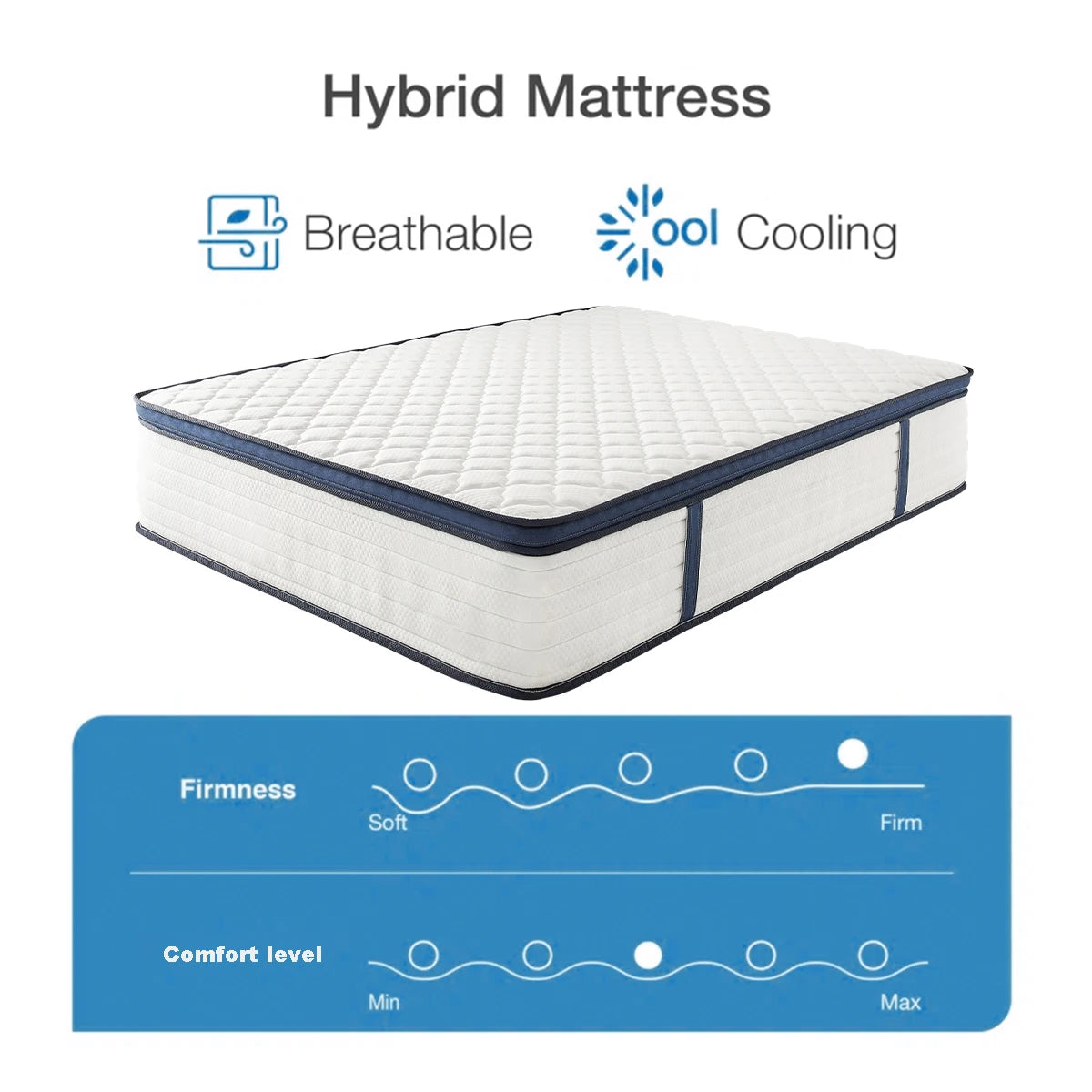 Queen Size Mattress Gel Memory Foam Hybrid Mattress