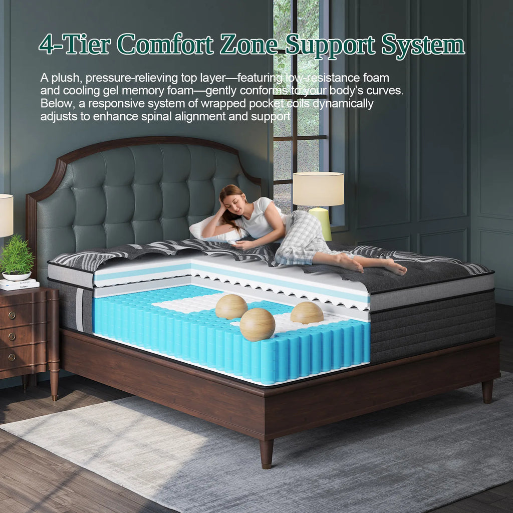 12"14" Gel Memory Foam Hybrid Pocket Spring Mattress Twin Full Queen