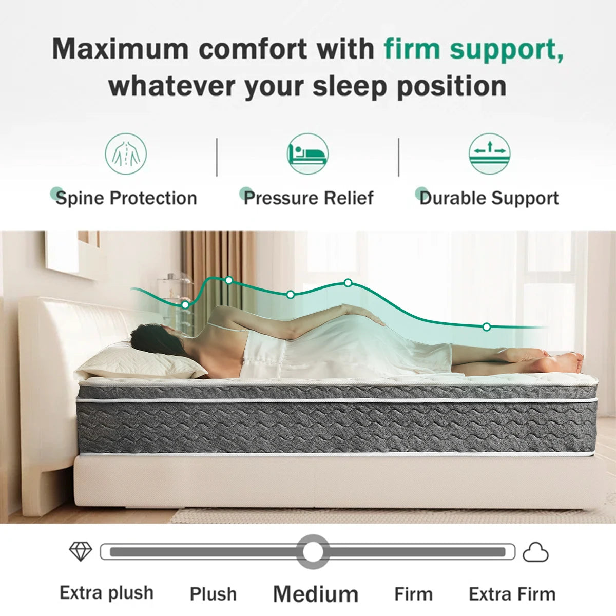 10/12/14 Inch Queen Size Mattress Hybrid Mattress