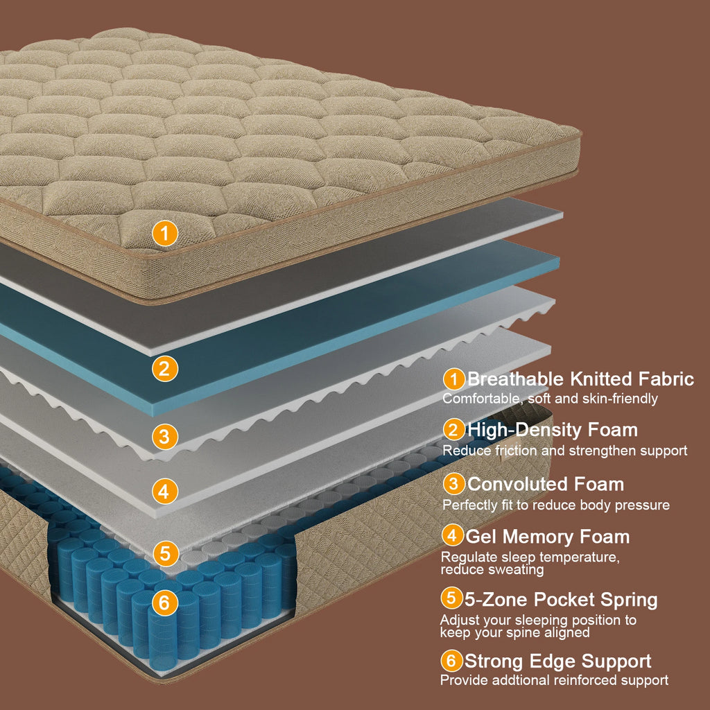12" Gel Memory Foam Hybrid Pocket Spring Mattress Twin Full King Queen Mattress In A Box, Medium Firm Motion Isolation
