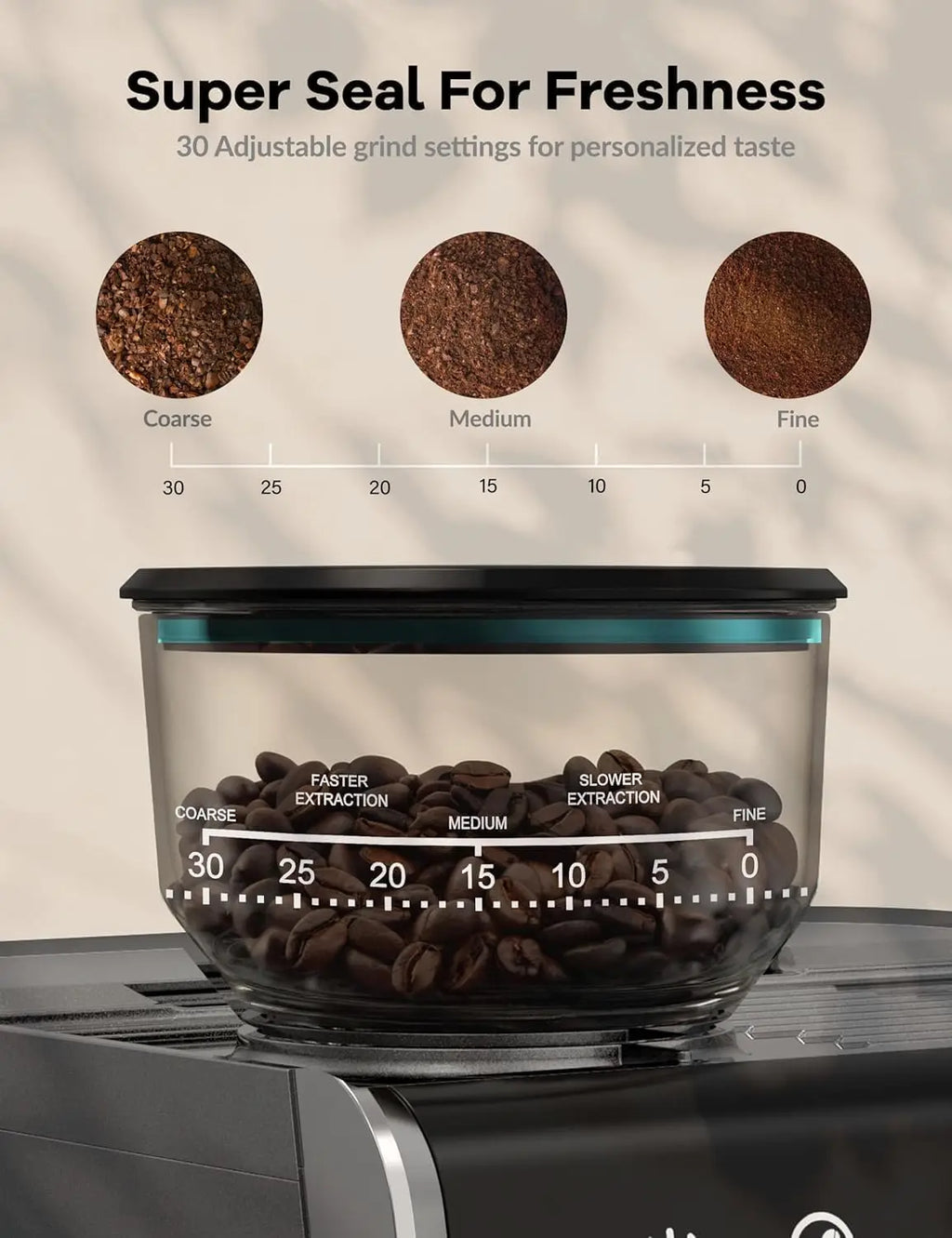 20 Bar Coffee Machine 1450W Semi Automatic Espresso Maker with Grinder